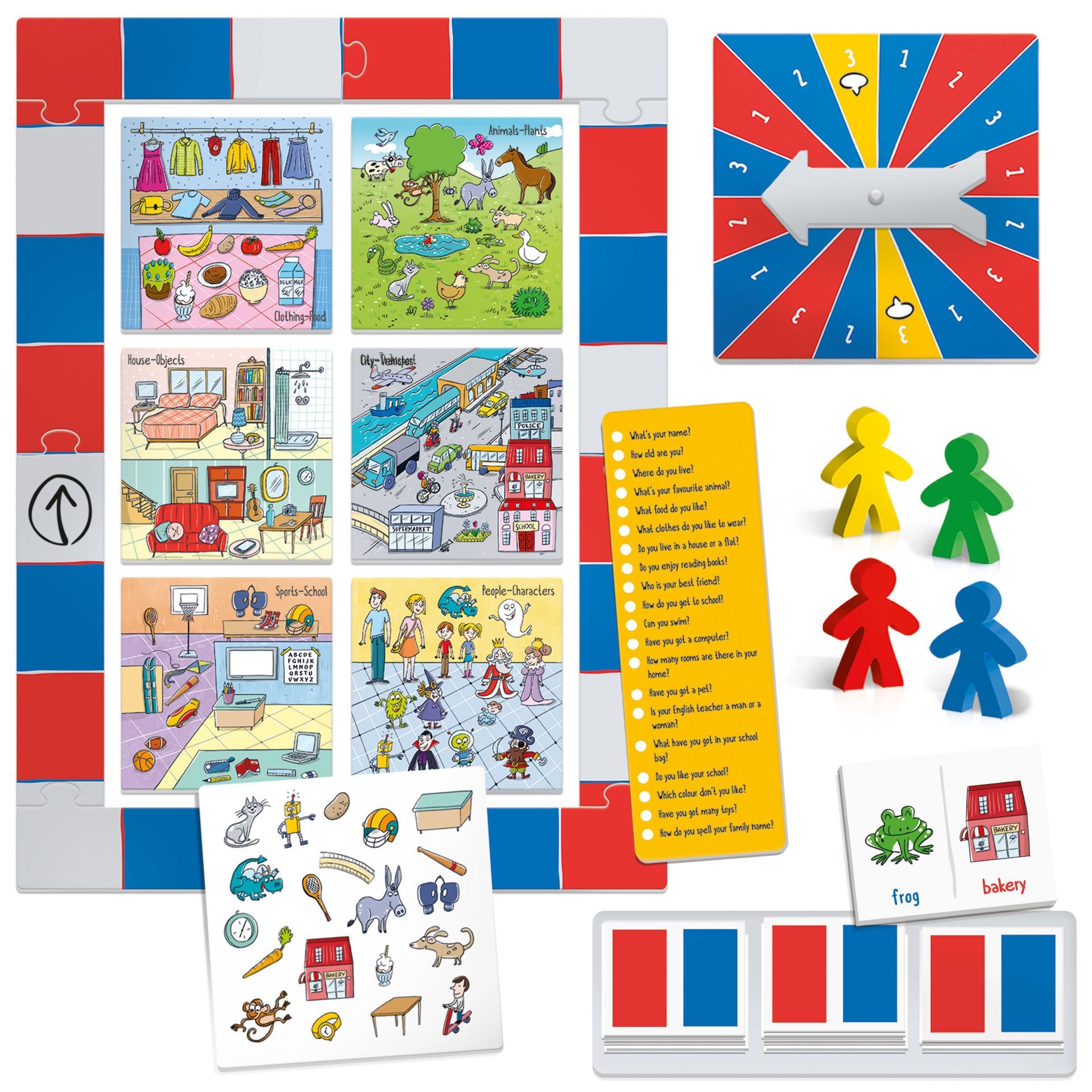 ΜΙΛΑΤΕ ΑΓΓΛΙΚΑ;