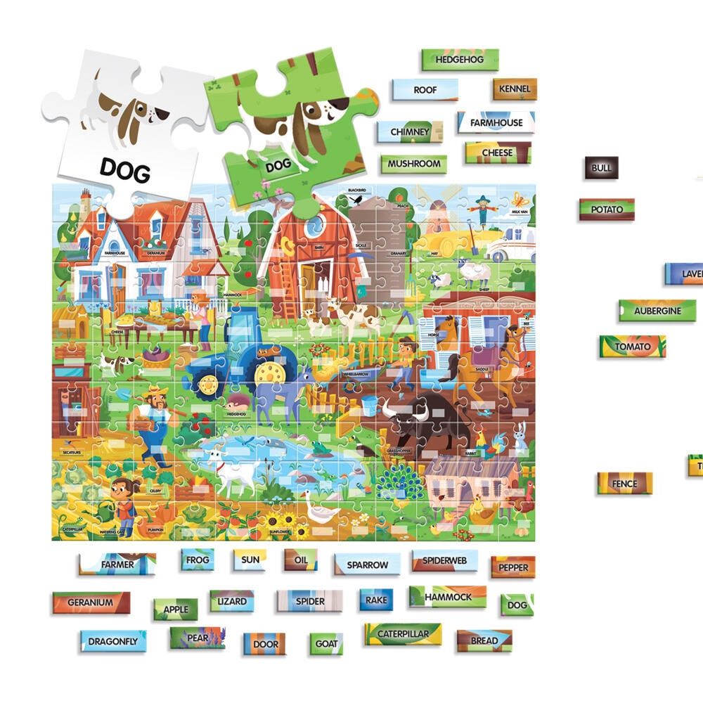 ΜΑΘΑΙΝΩ ΑΓΓΛΙΚΑ - ΦΑΡΜΑ