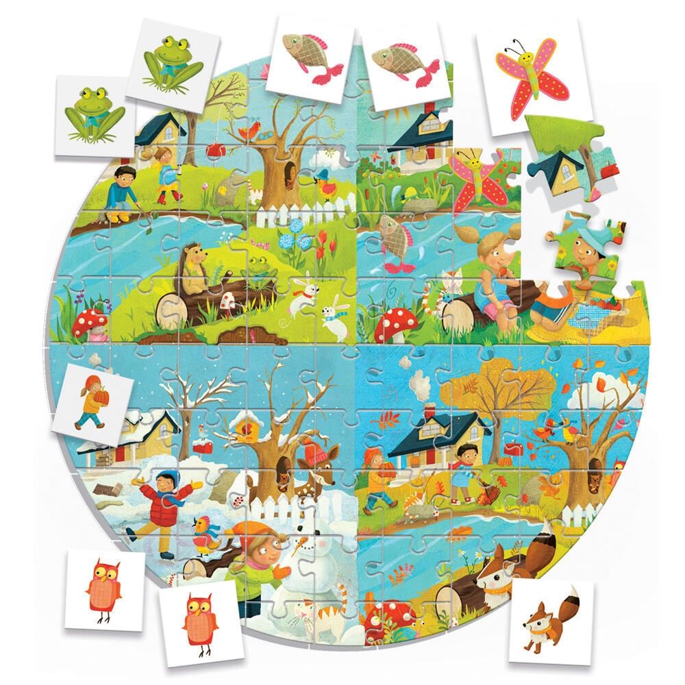 ΓΥΡΩ ΓΥΡΩ ΟΙ ΕΠΟΧΕΣ