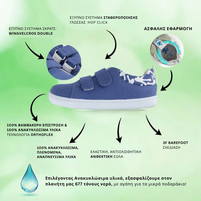 Παιδικά Παπούτσια Recycled Canvas με σκρατς - Μπλε ραφ (Μεγέθη 24-32)