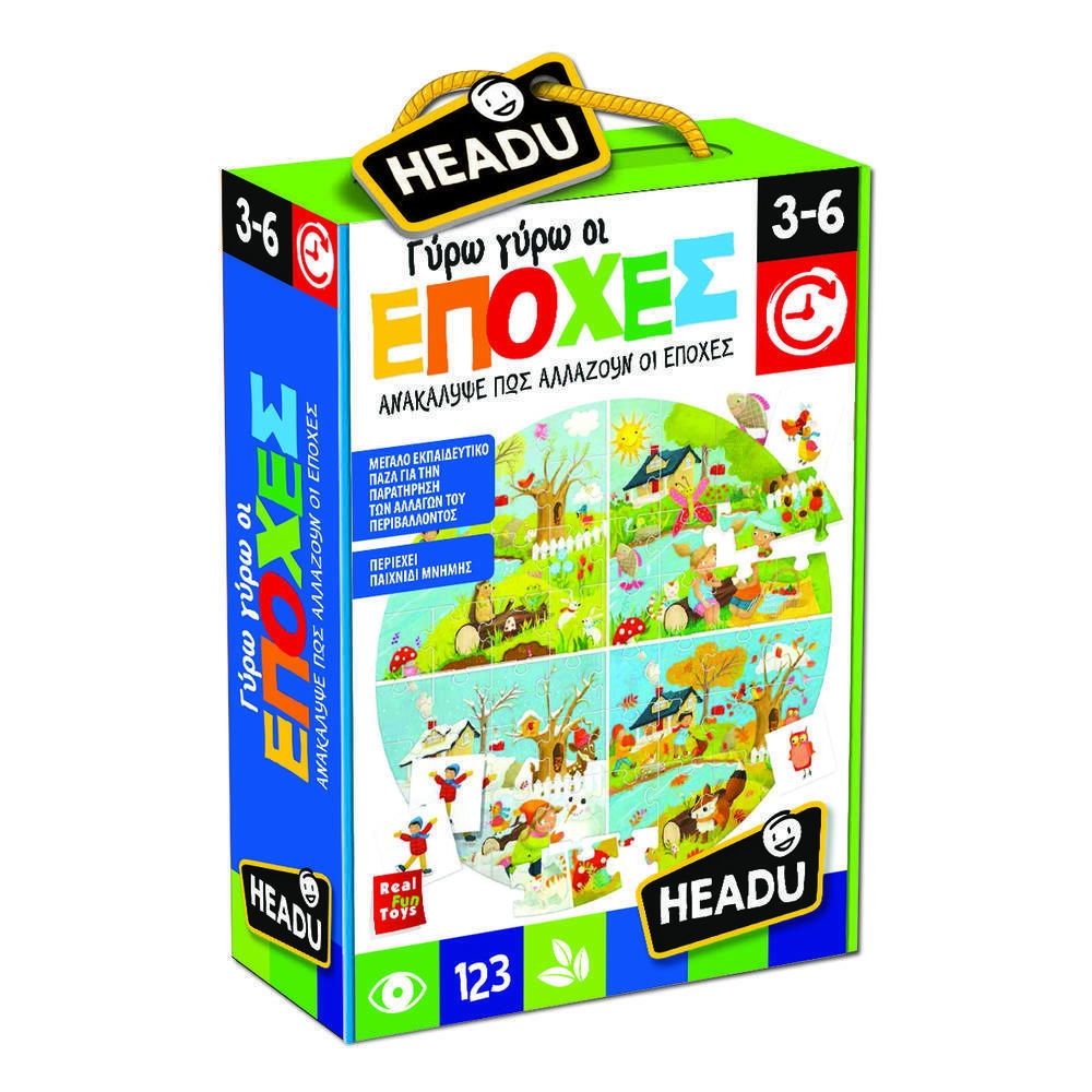 ΓΥΡΩ ΓΥΡΩ ΟΙ ΕΠΟΧΕΣ